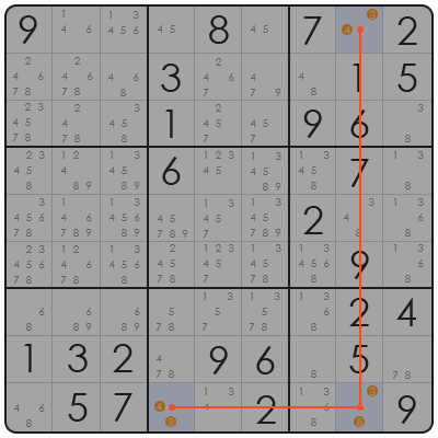 kinds of sudoku